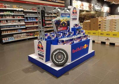 Red Bull projíždí s Formulí 1 české a slovenské prodejny